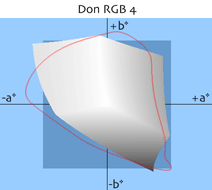 Don RGB 4