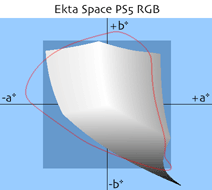 Ekta Space PS5 RGB